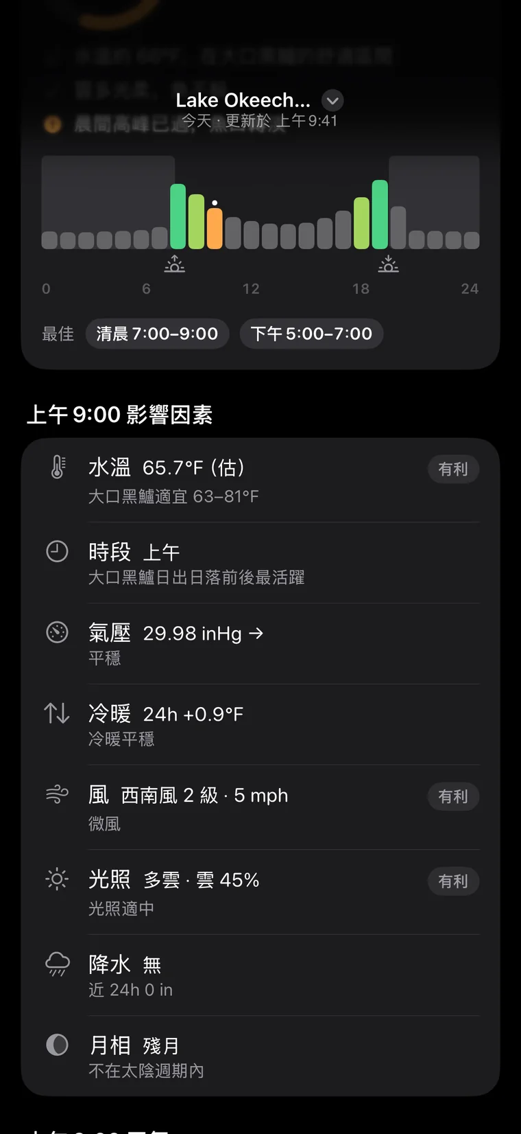 釣問 App 介面:一天裡最好的時段