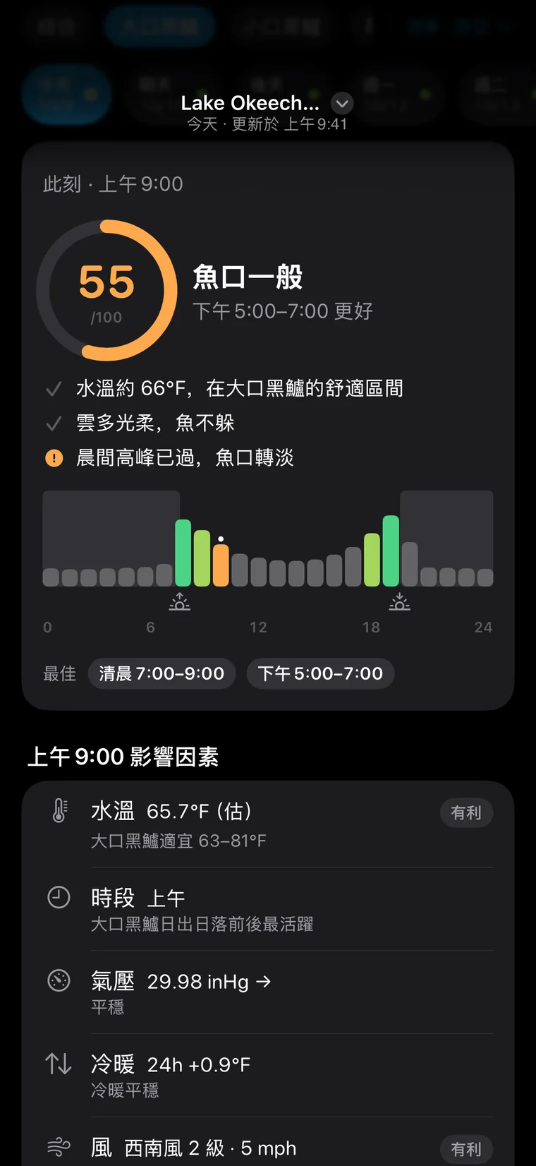 釣問 App 介面:一天裡最好的時段