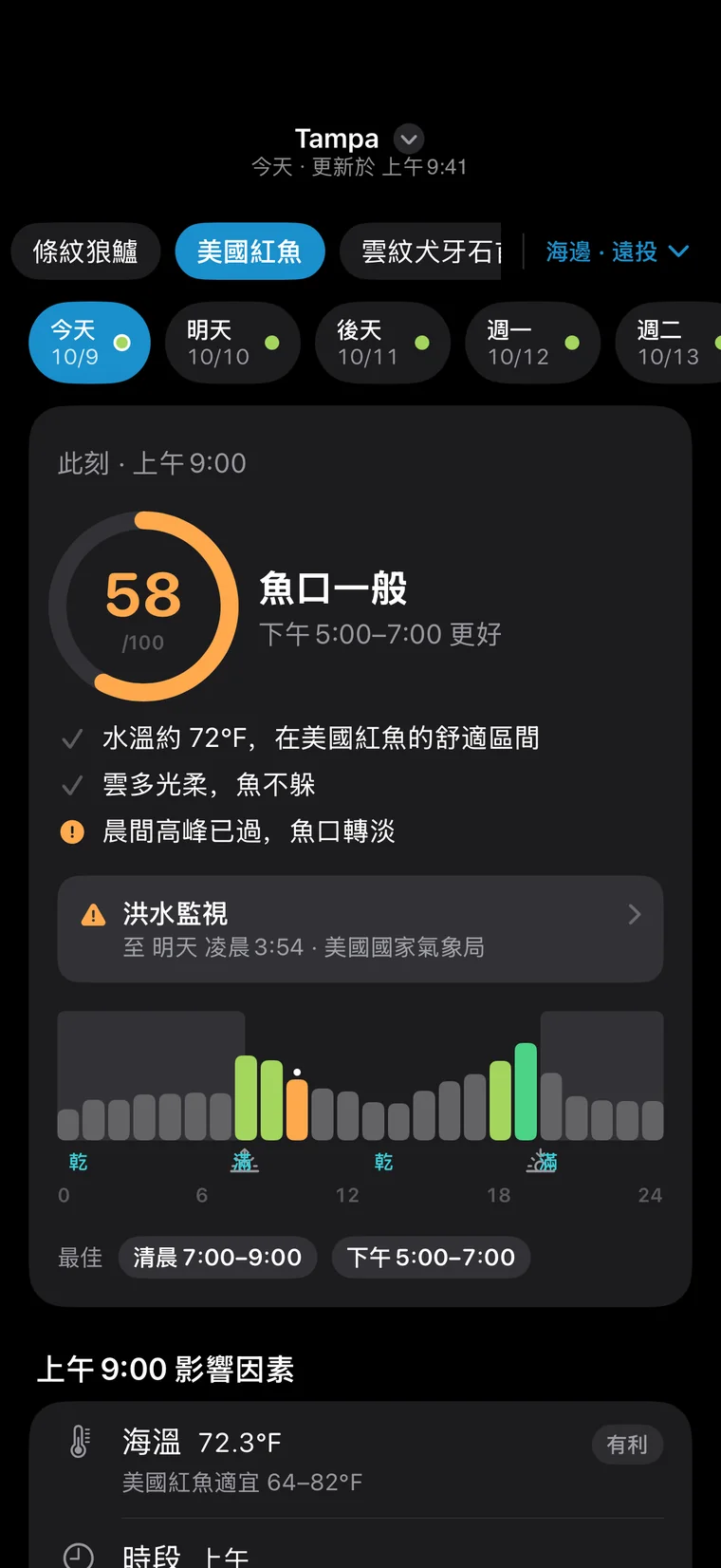 釣問 App 介面:天氣預警