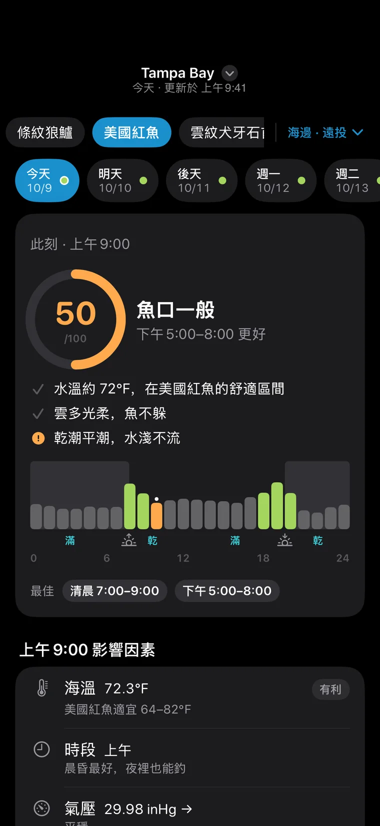 釣問 App 介面:潮汐和月相